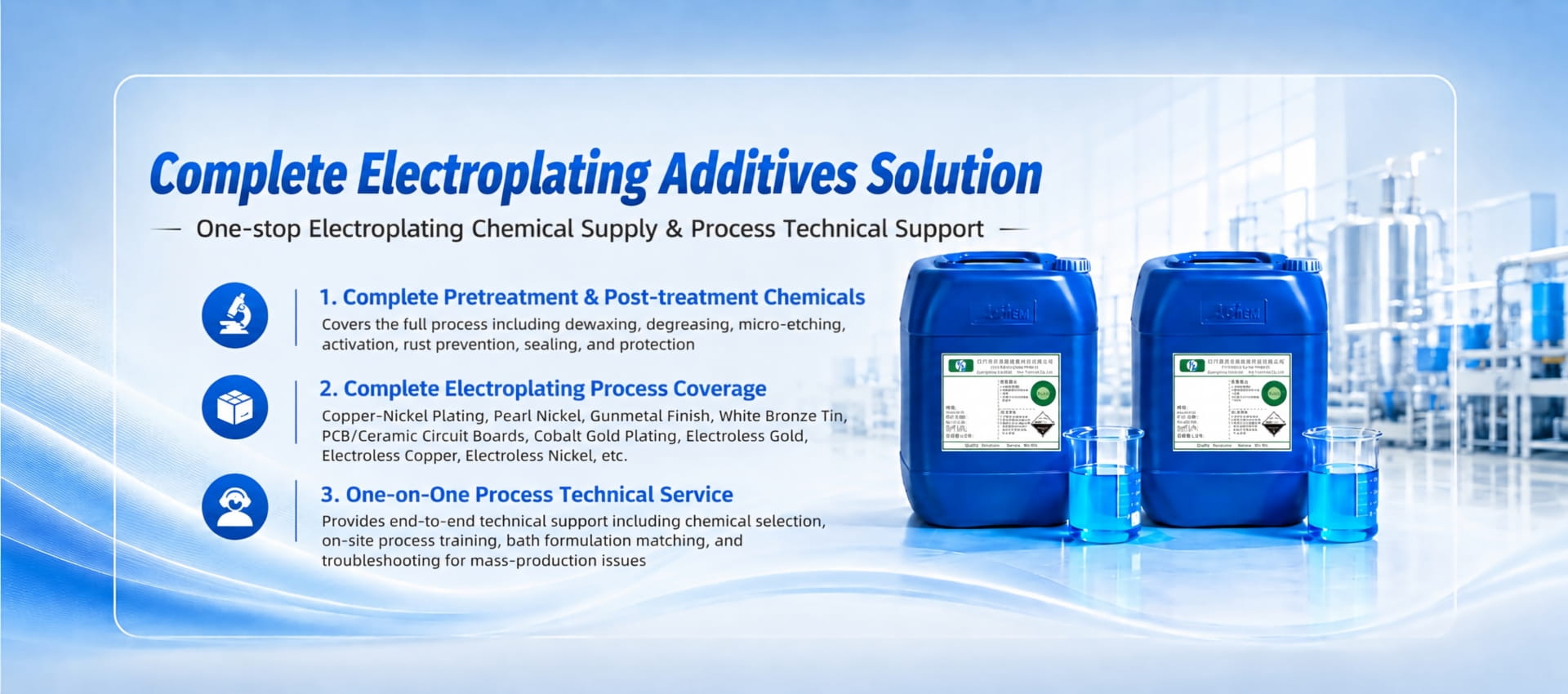Electroplating Additives Overall Solution